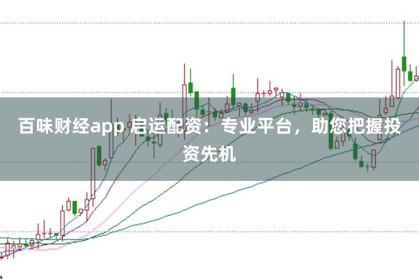 百味财经app 启运配资：专业平台，助您把握投资先机