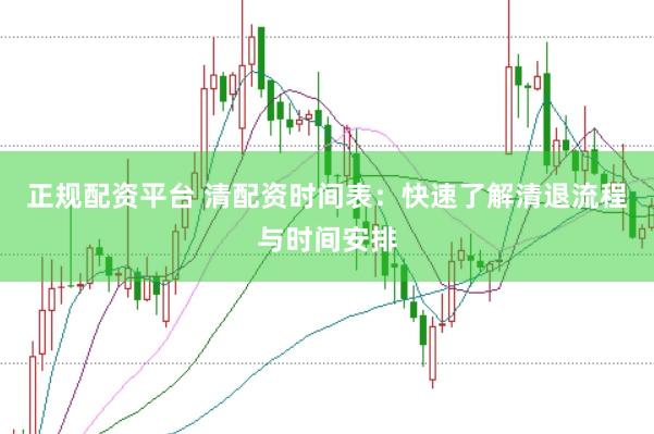 正规配资平台 清配资时间表：快速了解清退流程与时间安排