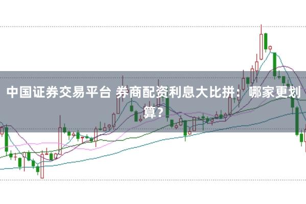 中国证券交易平台 券商配资利息大比拼：哪家更划算？