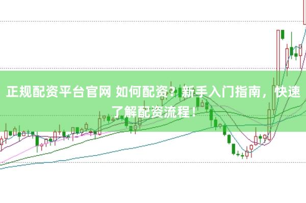 正规配资平台官网 如何配资?新手入门指南,快速了解配资流程!