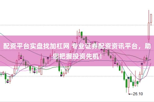 配资平台实盘找加杠网 专业证券配资资讯平台,助您把握投资先机!