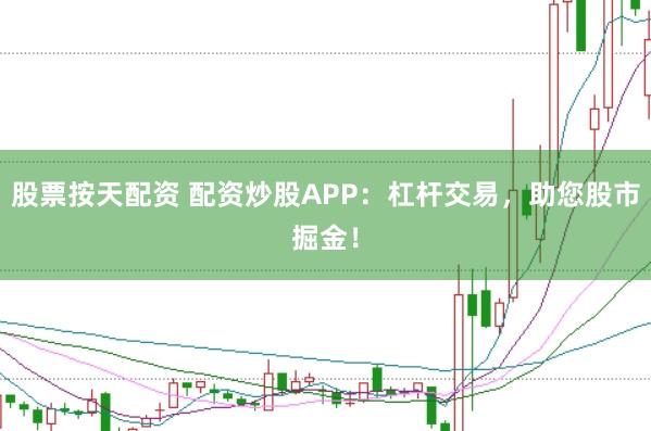 股票按天配资 配资炒股APP：杠杆交易，助您股市掘金！