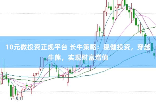 10元微投资正规平台 长牛策略：稳健投资，穿越牛熊，实现财富增值