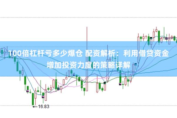 100倍杠杆亏多少爆仓 配资解析：利用借贷资金增加投资力度的策略详解