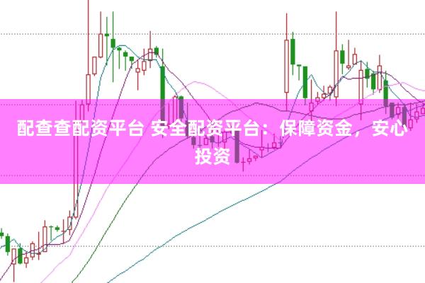 配查查配资平台 安全配资平台：保障资金，安心投资